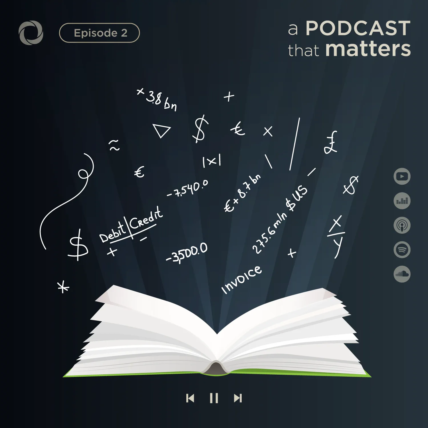 Ina Bluemel_podcast_remote aid_transparency_localization